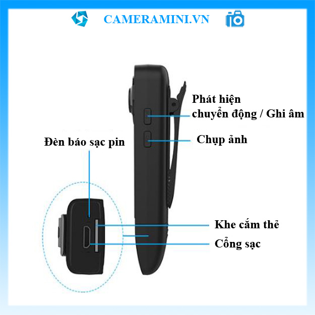 Camera mini A18-9